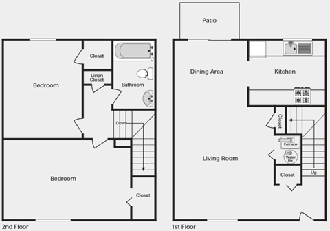 2 Bedroom 1 Bathroom New Albany